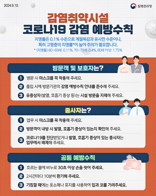 코로나감염 예방수칙코로나감염 예방수칙